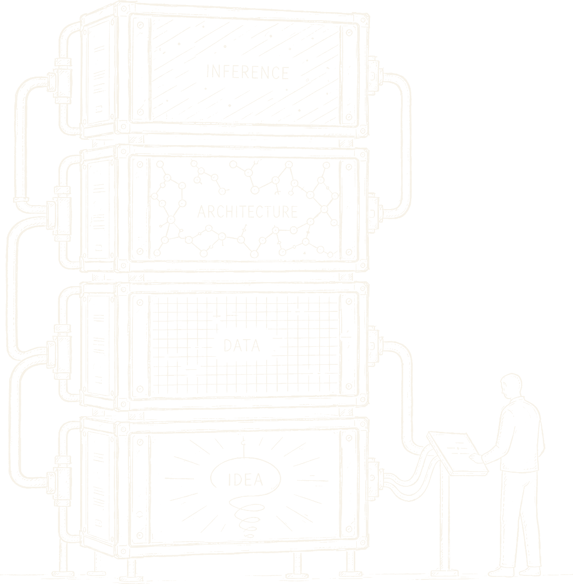 Line art server stack for inference, architecture, data, and idea